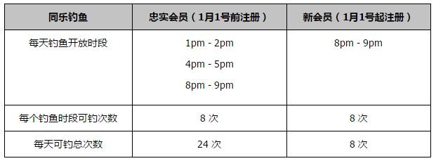 全市场：米兰在上周敲定了米兰达，贝蒂斯已经知道球员将加盟米兰据全市场报道称，米兰在上周已经与贝蒂斯左后卫米兰达敲定了加盟协议，这位2000年出生的年轻后卫与贝蒂斯的合同将在明年夏天到期，他已经决定要在米兰继续自己的职业生涯。